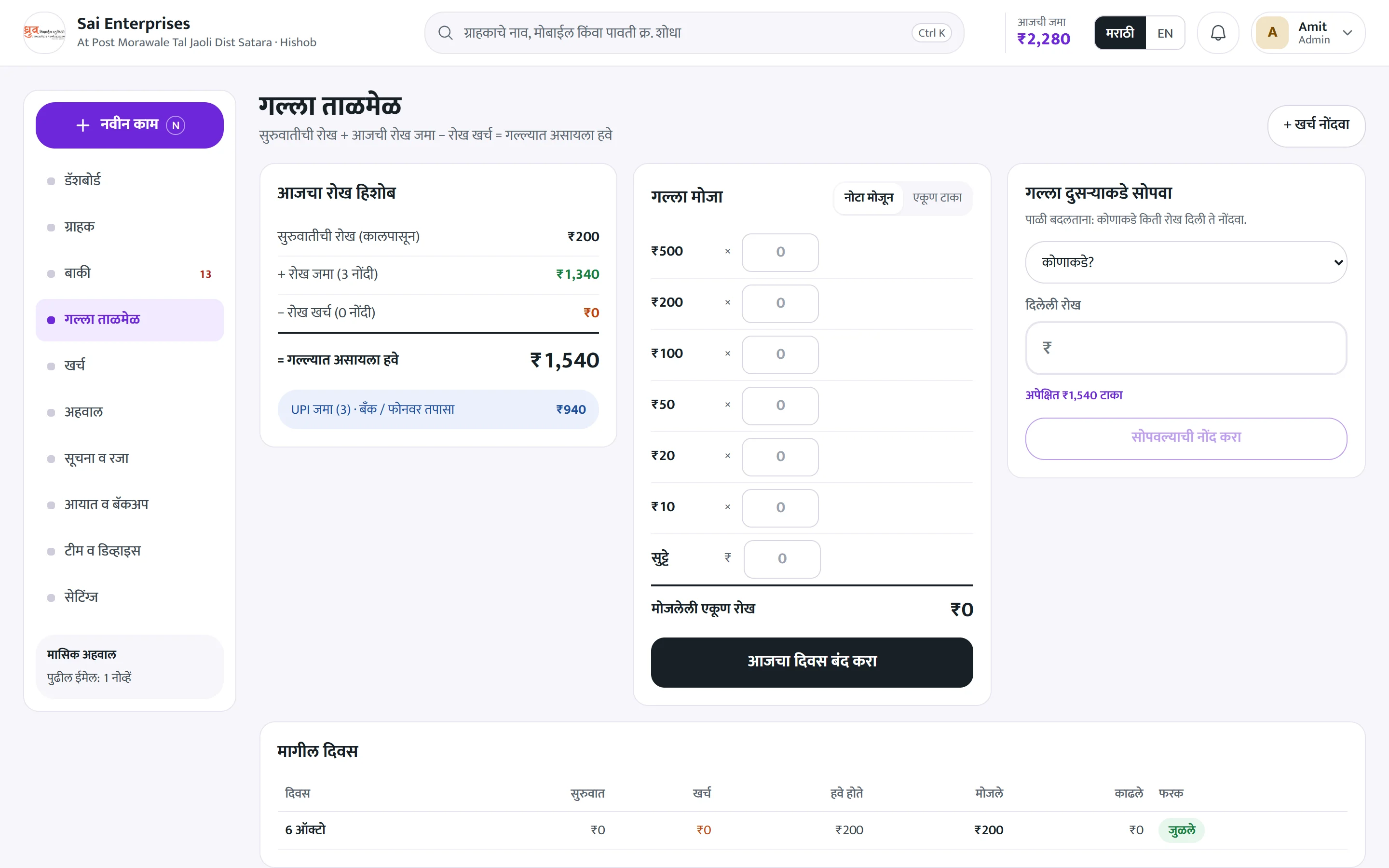 Kharch (expenses)