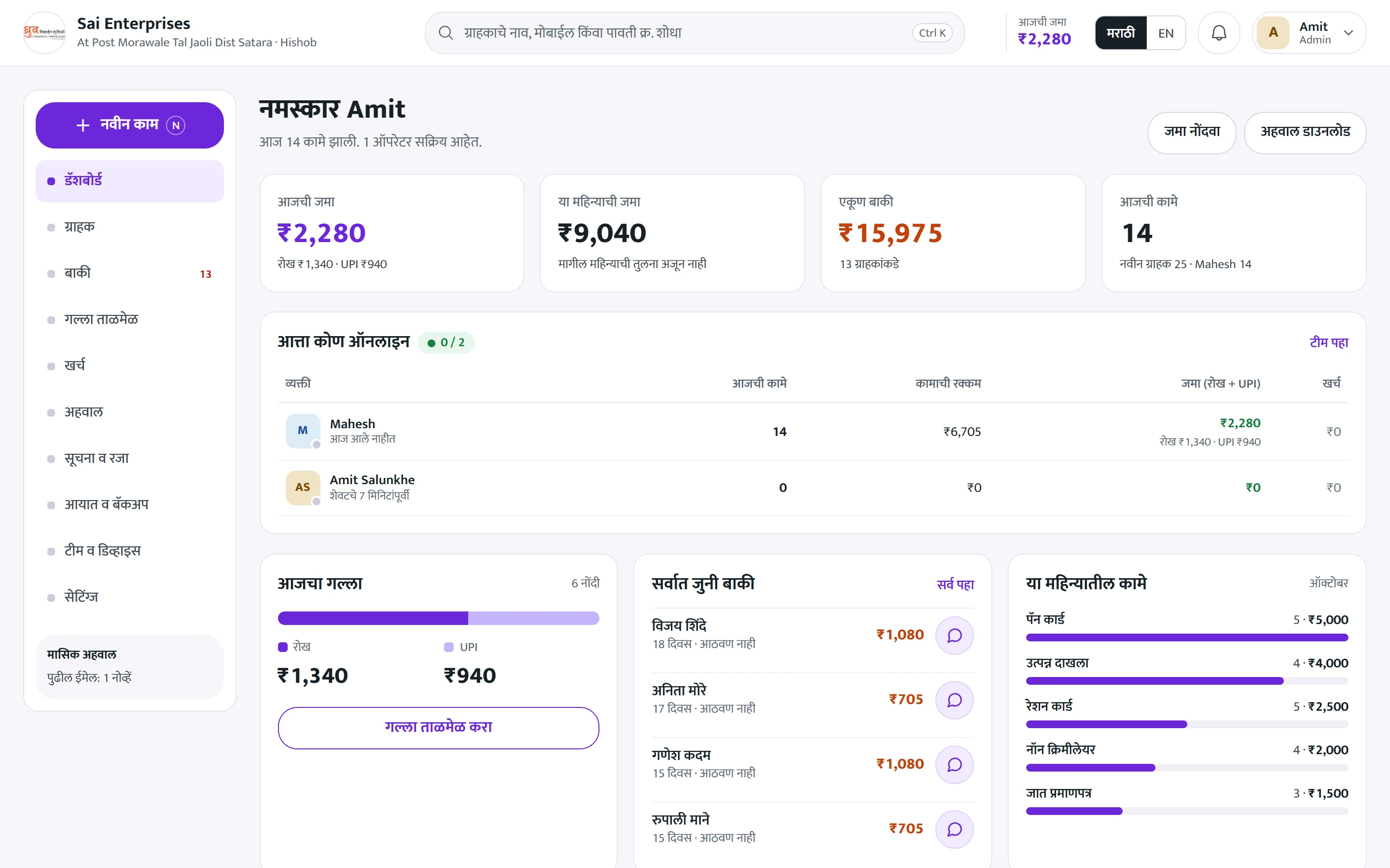 Hishob dashboard